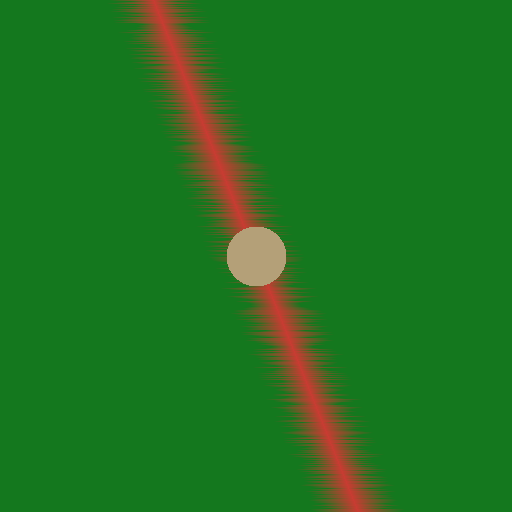 NDVI