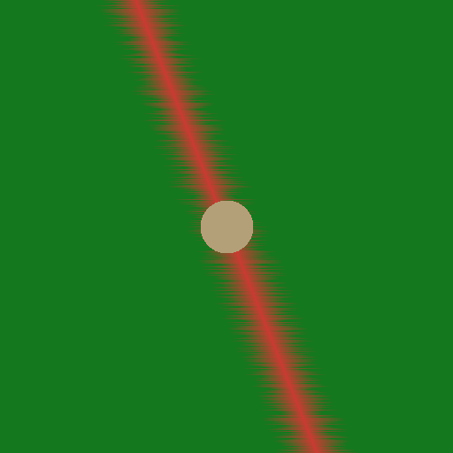 NDVI
