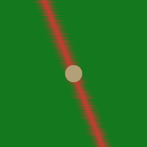 NDVI